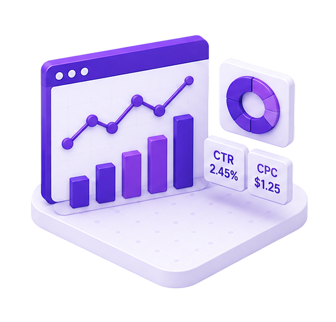 Performance Analytics & Reporting